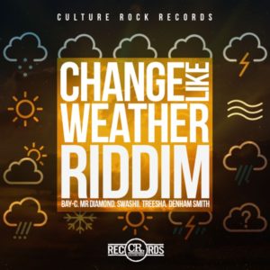 Change Like Weather Riddim [Culture Rock Records] (2019)